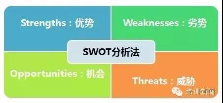 swot.jpg