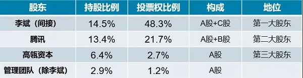 未来汽车VIE2.jpg