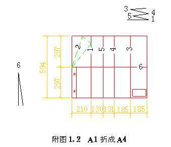 折完后图号在上,有装订边 2,a1折叠成a4的方法见下图.