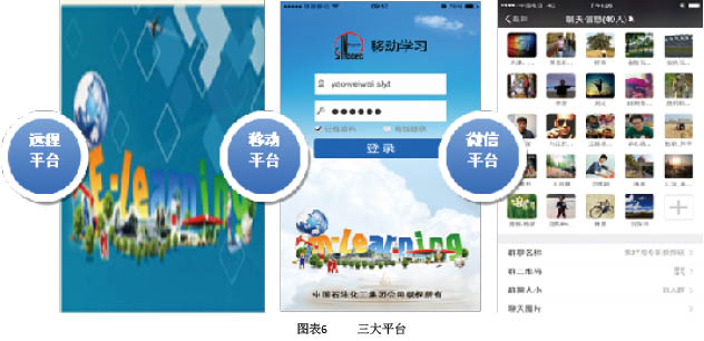 中国石化 让学习&ldquo;动&rdquo;起来